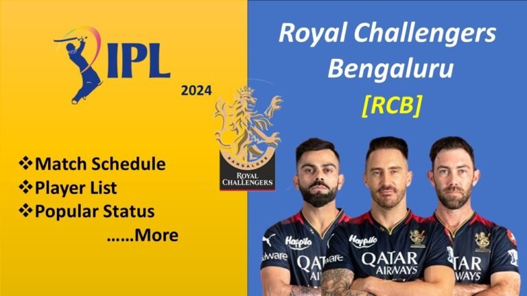 Royal Challengers Bengaluru