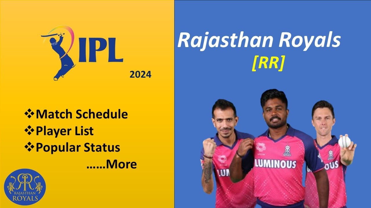 Rajasthan Royals (RR) IPL Team 2024 Match Schedule, Player List